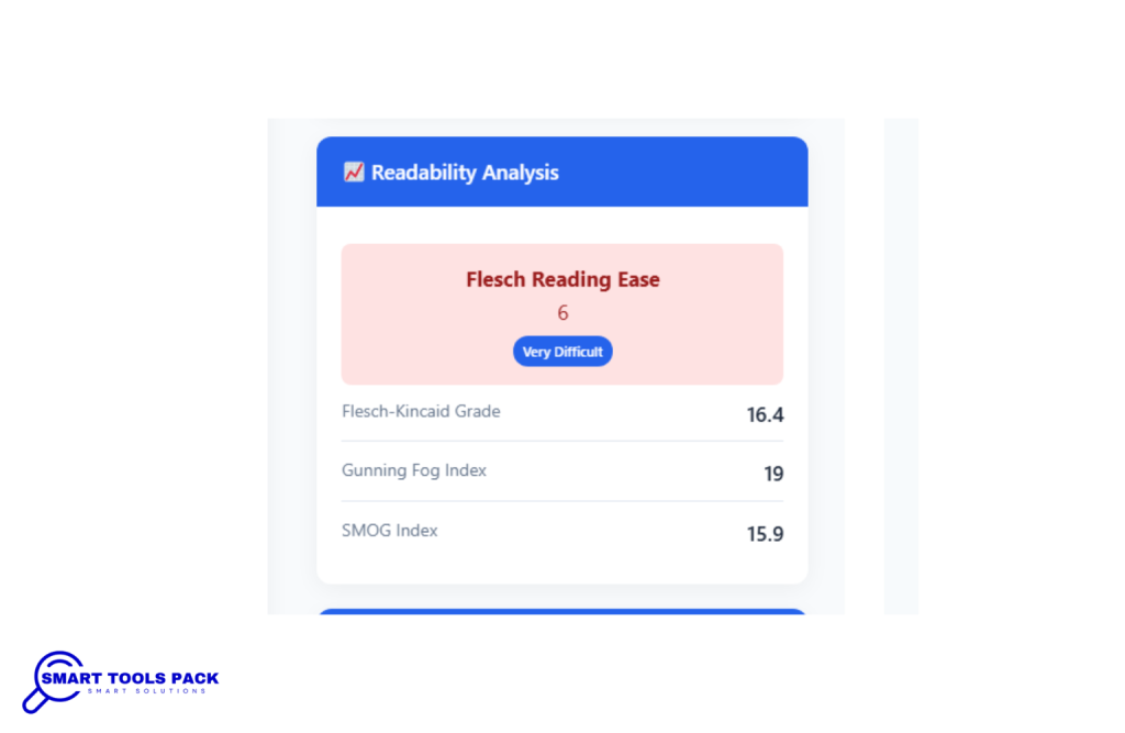 Free Writing Analyzer - Advanced Text Analysis for Content Creators